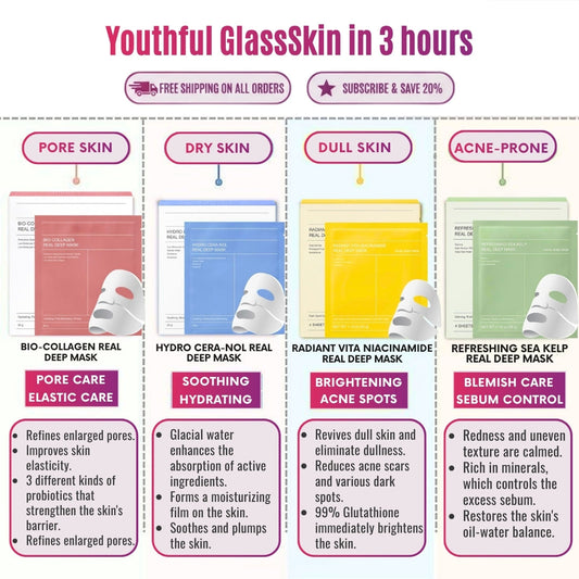 Olivia™ Collagen Face Mask Glass Skin