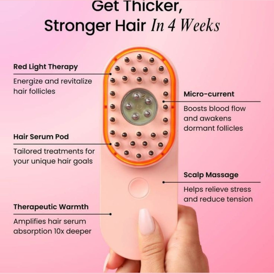 RootRenew™ - The 4-in-1 Pod Based Hair & Scalp