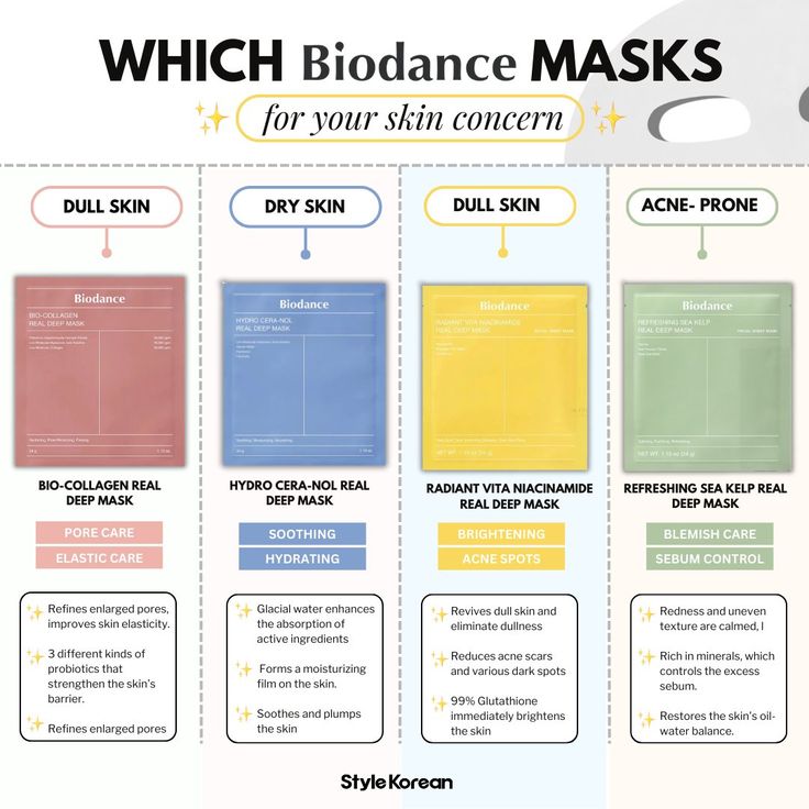 Olivia™ Collagen Mask Glass Skin- 15-Minute Transformation