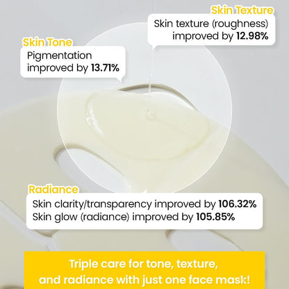 Facial mask with text highlighting skin texture, pigmentation, and radiance improvements.