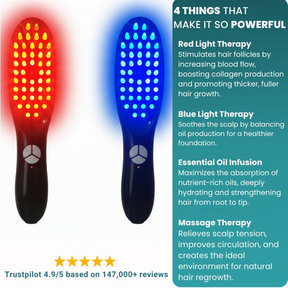 HairRenew™ LED Light Therapy Hair Brush