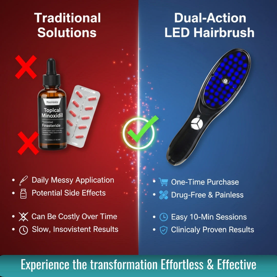 HairRenew™ LED Light Therapy Hair Brush