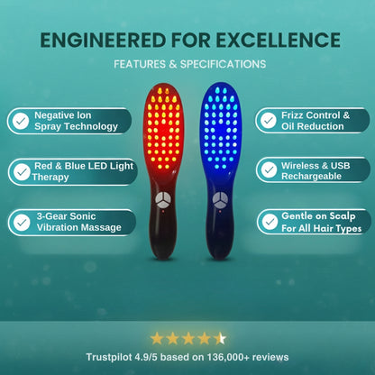 HairRenew™ LED Light Therapy Hair Brush
