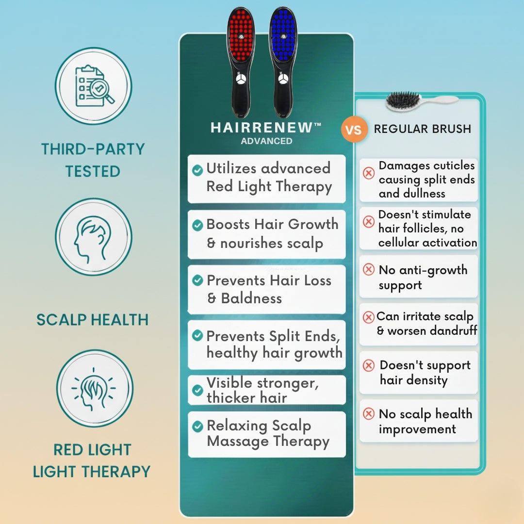 HairRenew™ - Hair LED Light Therapy Brush
