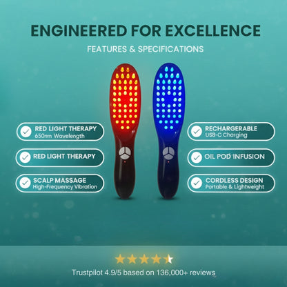 HairRenew™ LED Light Therapy Hair Brush