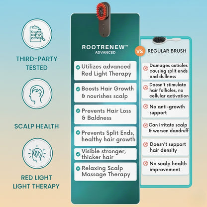 RootRenew™ - The 4-in-1 Pod Based Hair & Scalp