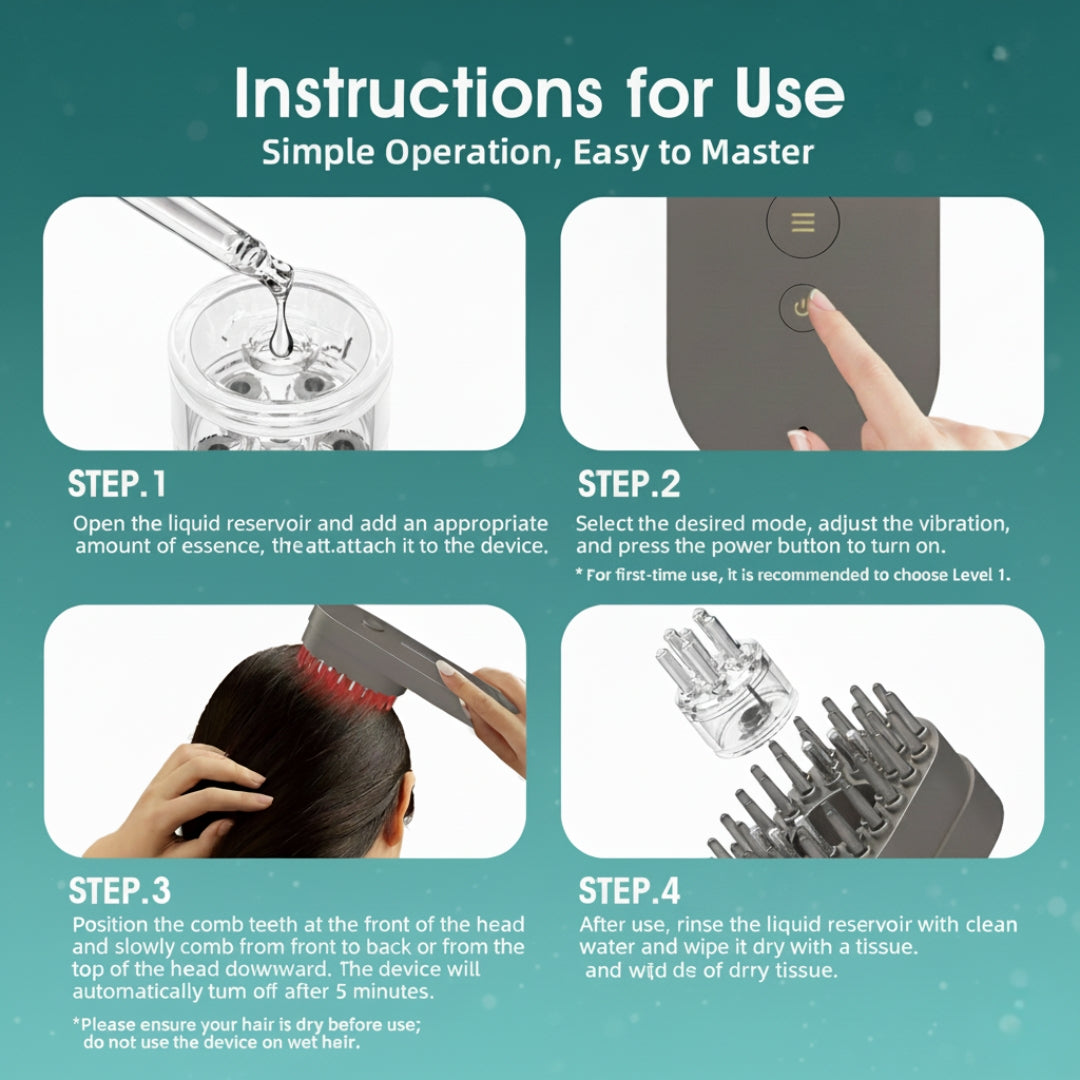 RootRenew™ - The 4-in-1 Pod Based Hair & Scalp