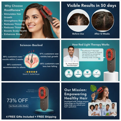 RootRenew™ - The 4-in-1 Pod Based Hair & Scalp
