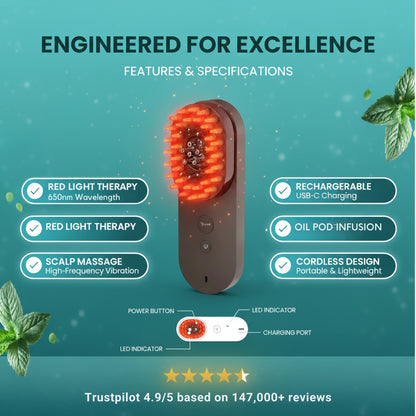 RootRenew™ - The 4-in-1 Pod Based Hair & Scalp