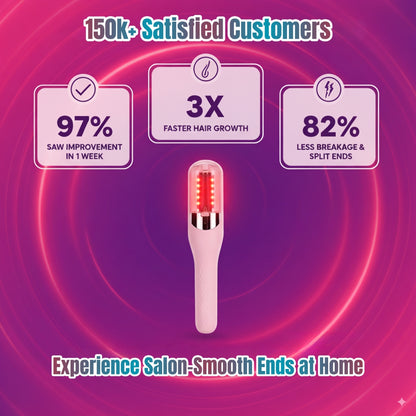 SilkSplit™ - The Split Ends Trimmer Device