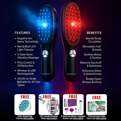 HairRenew™ - LED Light Therapy Brush