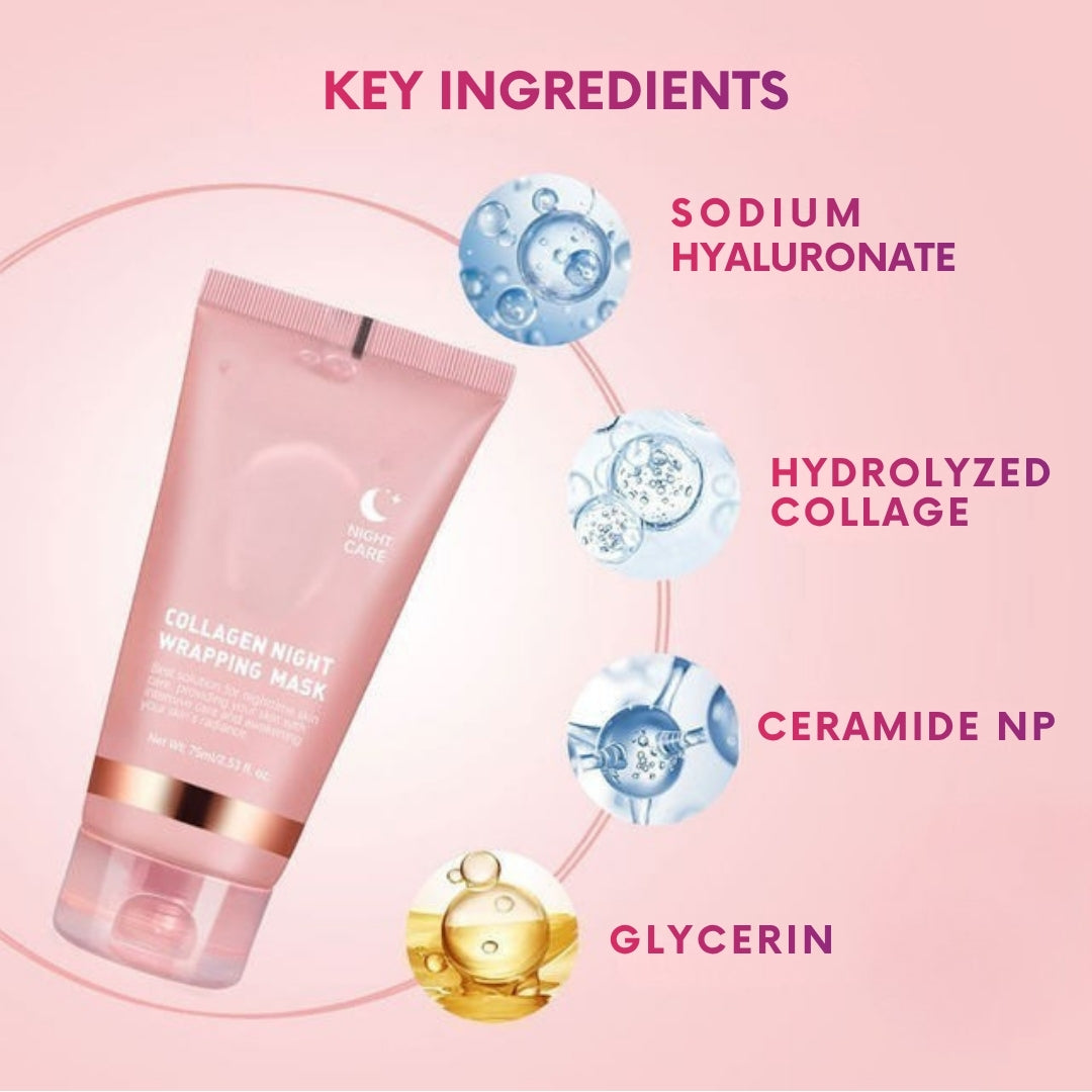 Olivia™ Collagen Night Wrapping Mask