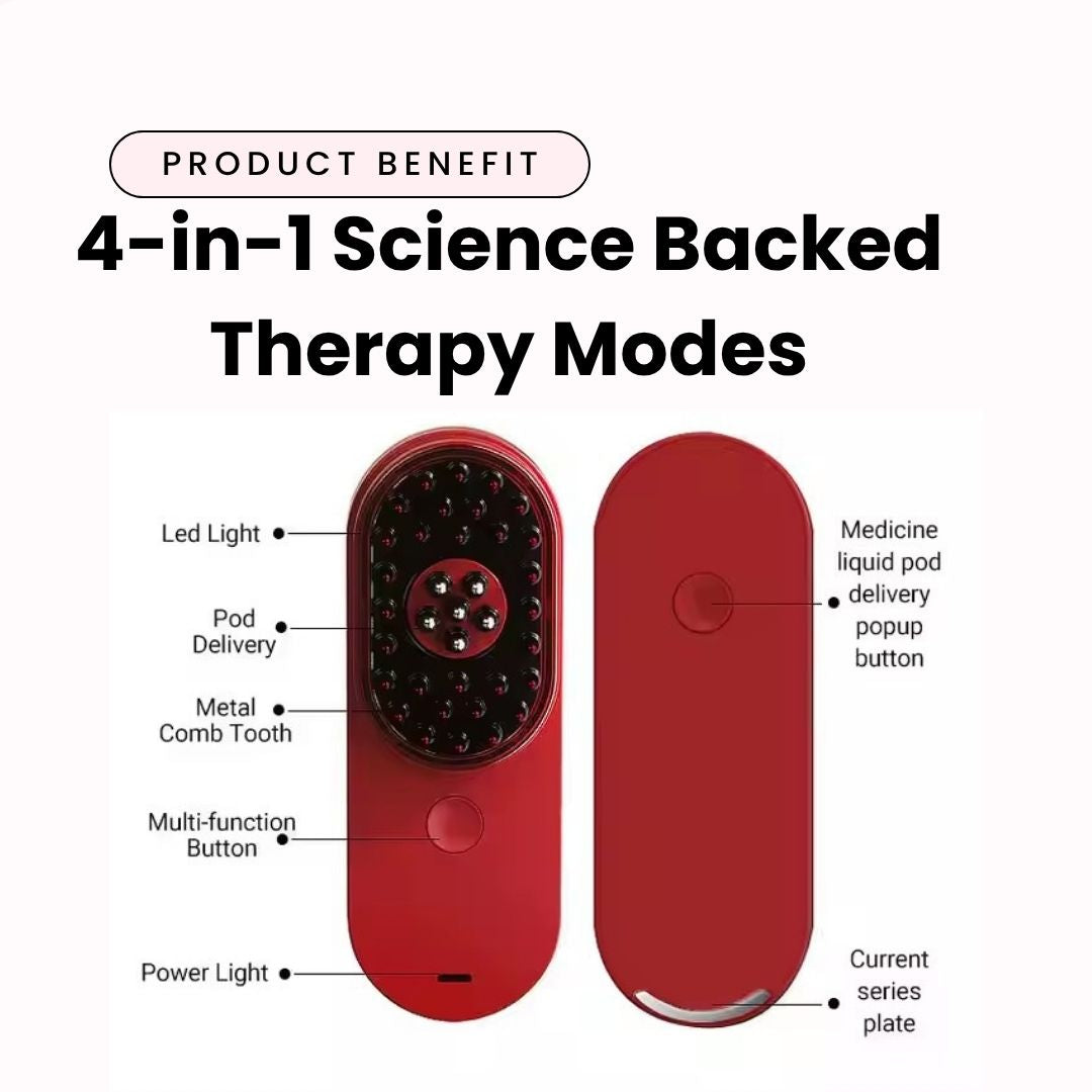 RootRenew™ - The 4-in-1 Pod Based Hair & Scalp