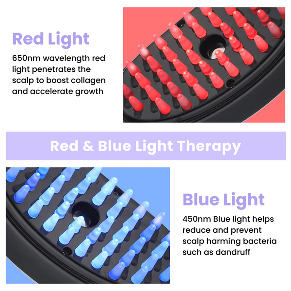 HairRenew™ - LED Light Therapy Brush