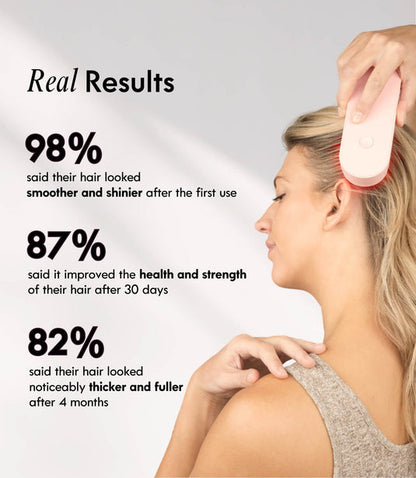 RootRenew™ - The 4-in-1 Pod Based Hair & Scalp